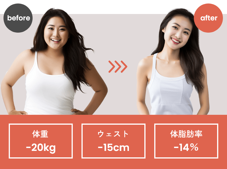 体重-20kg ウエスト-15cm 体脂肪率-14%